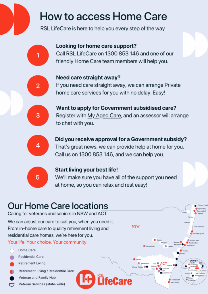 How to apply for Home Care